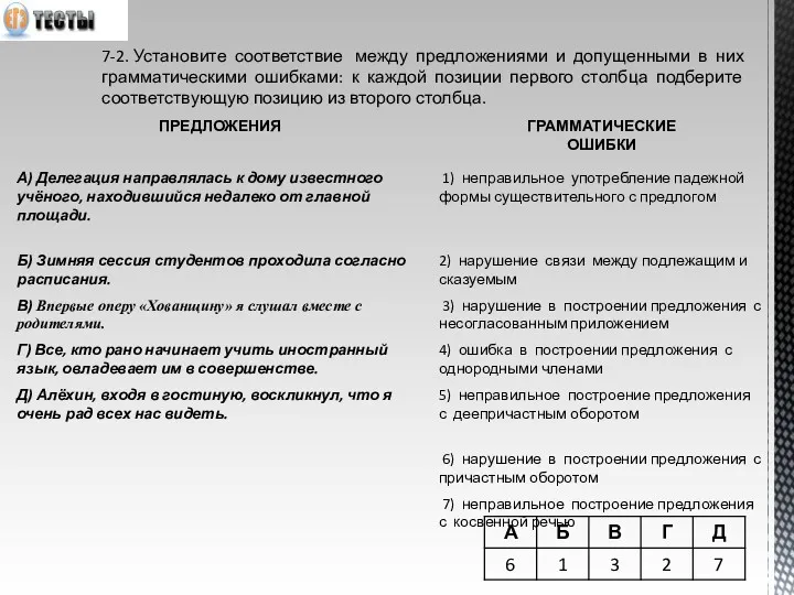 7-2. Установите соответствие между предложениями и допущенными в них грамматическими