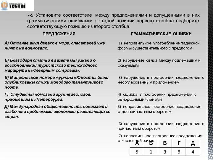 7-5. Установите соответствие между предложениями и допущенными в них грамматическими