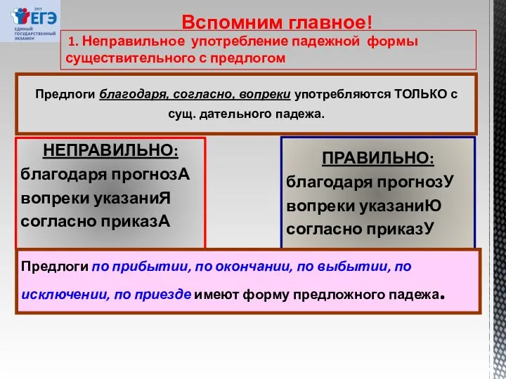 Вспомним главное! 1. Неправильное употребление падежной формы существительного с предлогом