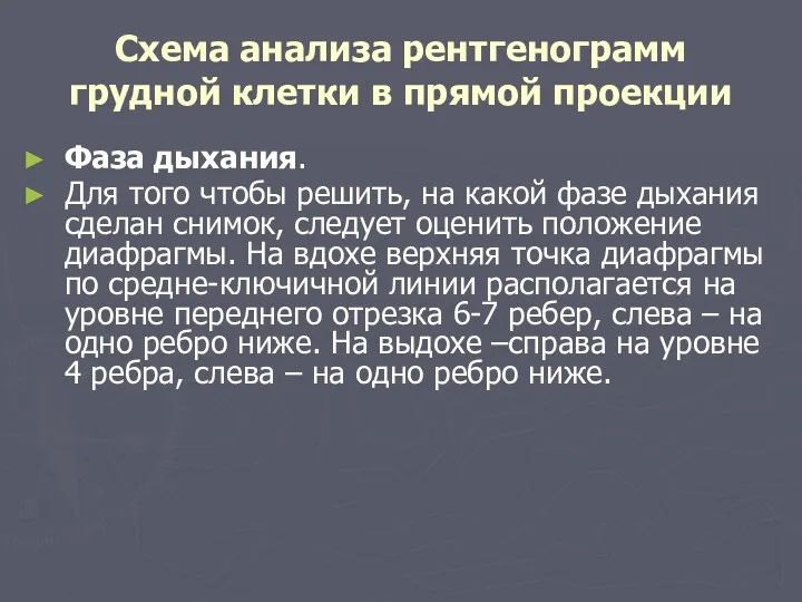 Схема анализа рентгенограмм грудной клетки в прямой проекции Фаза дыхания. Для того чтобы