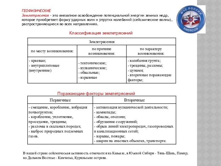 Поражающие факторы землетрясений Классификация землетрясений В нашей стране сейсмическая активность