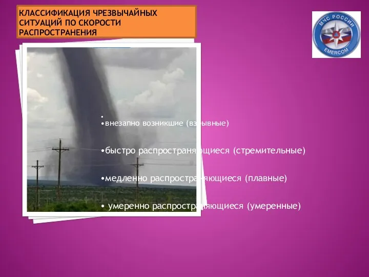 КЛАССИФИКАЦИЯ ЧРЕЗВЫЧАЙНЫХ СИТУАЦИЙ ПО СКОРОСТИ РАСПРОСТРАНЕНИЯ внезапно возникшие (взрывные) быстро