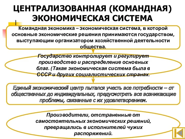 ЦЕНТРАЛИЗОВАННАЯ (КОМАНДНАЯ) ЭКОНОМИЧЕСКАЯ СИСТЕМА Командная экономика – экономическая система, в