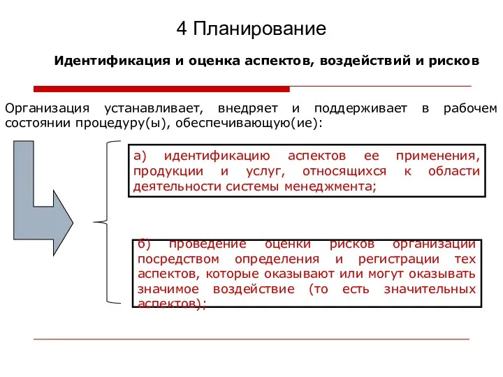 4 Планирование Идентификация и оценка аспектов, воздействий и рисков Организация