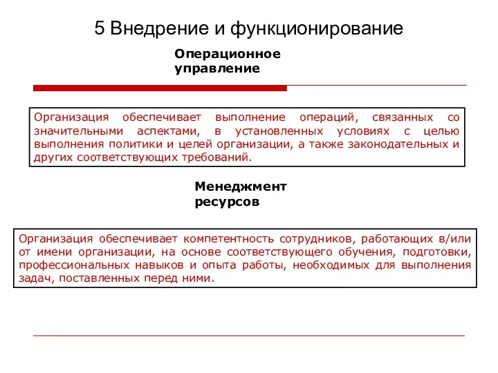 5 Внедрение и функционирование Операционное управление Организация обеспечивает выполнение операций,