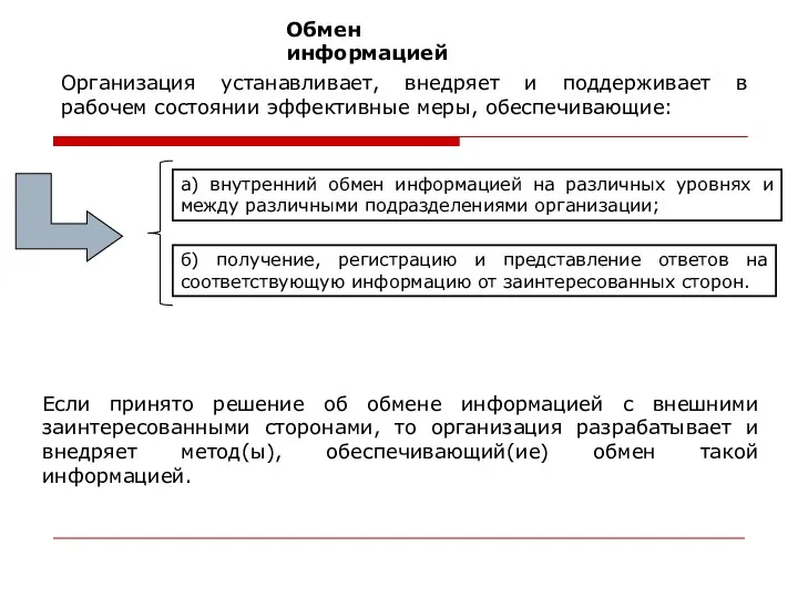 Обмен информацией Организация устанавливает, внедряет и поддерживает в рабочем состоянии