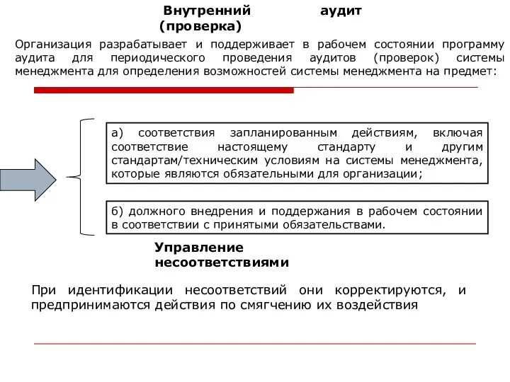 Внутренний аудит (проверка) Организация разрабатывает и поддерживает в рабочем состоянии