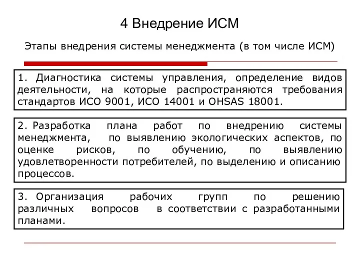 4 Внедрение ИСМ Этапы внедрения системы менеджмента (в том числе