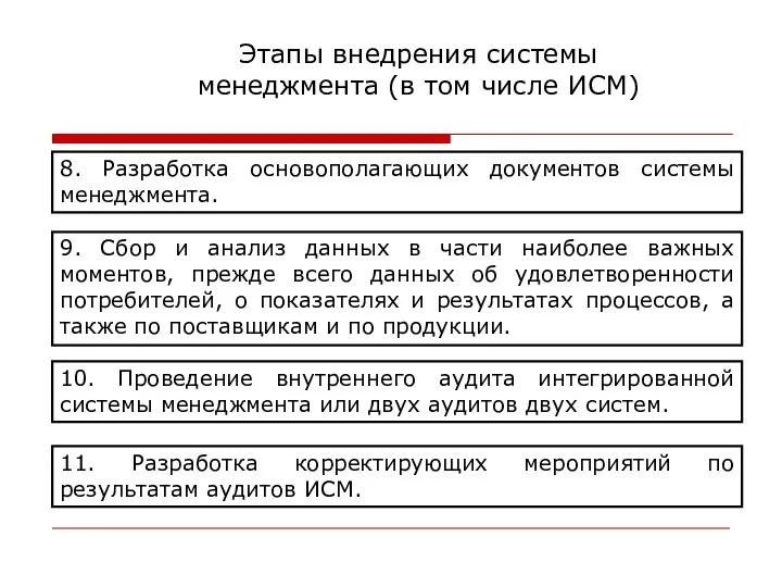 Этапы внедрения системы менеджмента (в том числе ИСМ) 8. Разработка