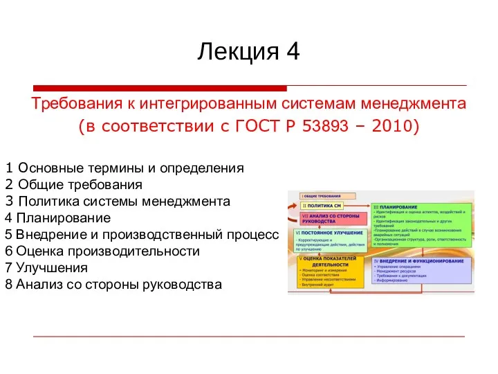 Лекция 4 Требования к интегрированным системам менеджмента (в соответствии с