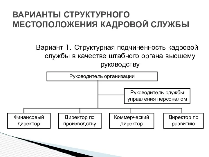 Вариант 1. Структурная подчиненность кадровой службы в качестве штабного органа