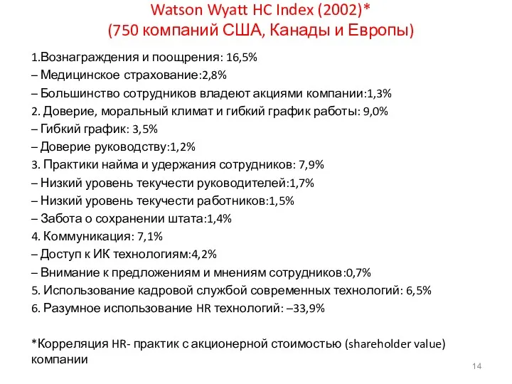 Watson Wyatt HC Index (2002)* (750 компаний США, Канады и Европы) 1.Вознаграждения и