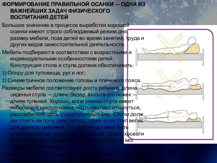 ФОРМИРОВАНИЕ ПРАВИЛЬНОЙ ОСАНКИ — ОДНА ИЗ ВАЖНЕЙШИХ ЗАДАЧ ФИЗИЧЕСКОГО ВОСПИТАНИЯ