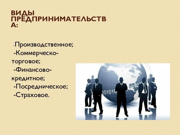 ВИДЫ ПРЕДПРИНИМАТЕЛЬСТВА: -Производственное; -Коммерческо-торговое; -Финансово-кредитное; -Посредническое; -Страховое.