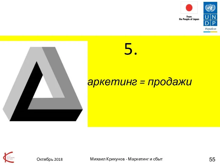 Михаил Крикунов - Маркетинг и сбыт Октябрь 2018 Маркетинг = продажи 5.