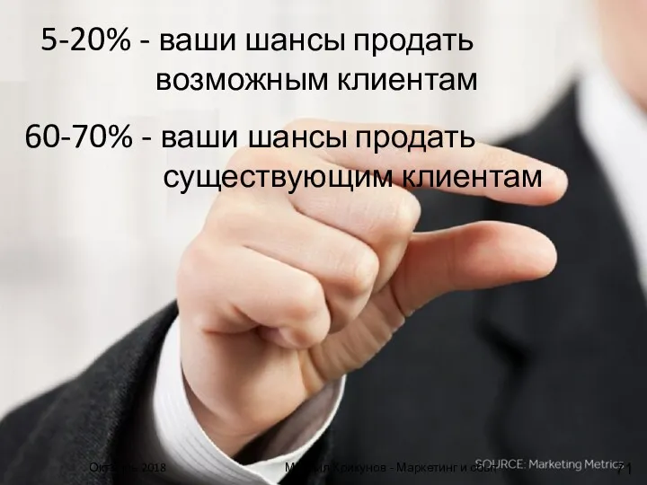 Октябрь 2018 Михаил Крикунов - Маркетинг и сбыт 5-20% - ваши шансы продать