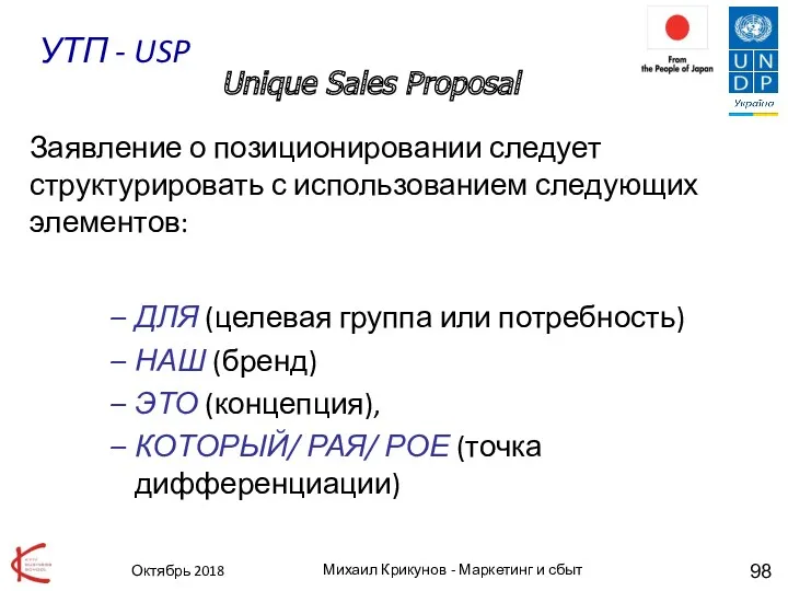 Михаил Крикунов - Маркетинг и сбыт Unique Sales Proposal Заявление о позиционировании следует
