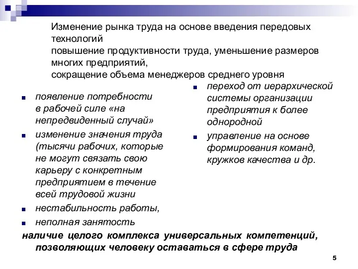 Изменение рынка труда на основе введения передовых технологий повышение продуктивности труда, уменьшение размеров