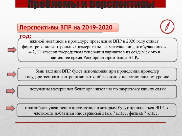 Проблемы и перспективы Перспективы ВПР на 2019-2020 год: важной новацией в процедуре проведения