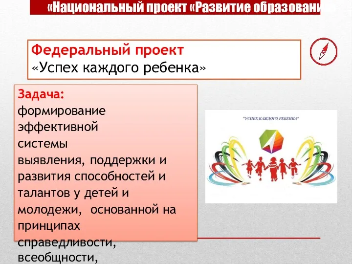 «Национальный проект «Развитие образования» Задача: формирование эффективной системы выявления, поддержки и развития способностей