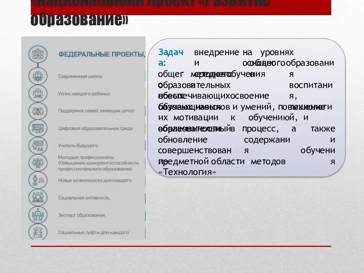 «Национальный проект «Развитие образование» на уровнях основного внедрение и среднего общего Задача: общего