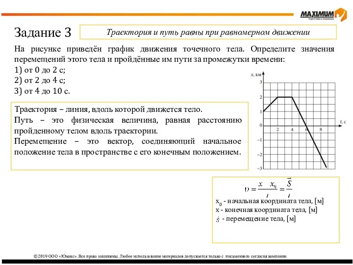 ©2019 ООО «Юмакс». Все права защищены. Любое использование материалов допускается