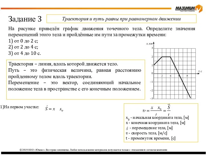 ©2019 ООО «Юмакс». Все права защищены. Любое использование материалов допускается