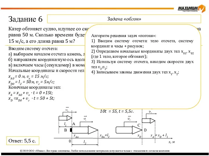 ©2019 ООО «Юмакс». Все права защищены. Любое использование материалов допускается