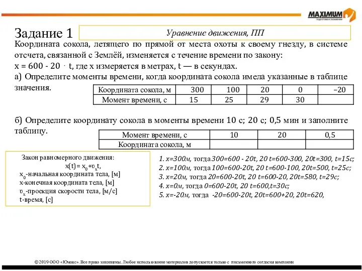 ©2019 ООО «Юмакс». Все права защищены. Любое использование материалов допускается