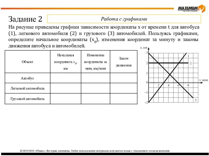 ©2019 ООО «Юмакс». Все права защищены. Любое использование материалов допускается