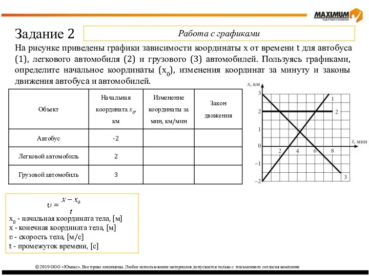 ©2019 ООО «Юмакс». Все права защищены. Любое использование материалов допускается