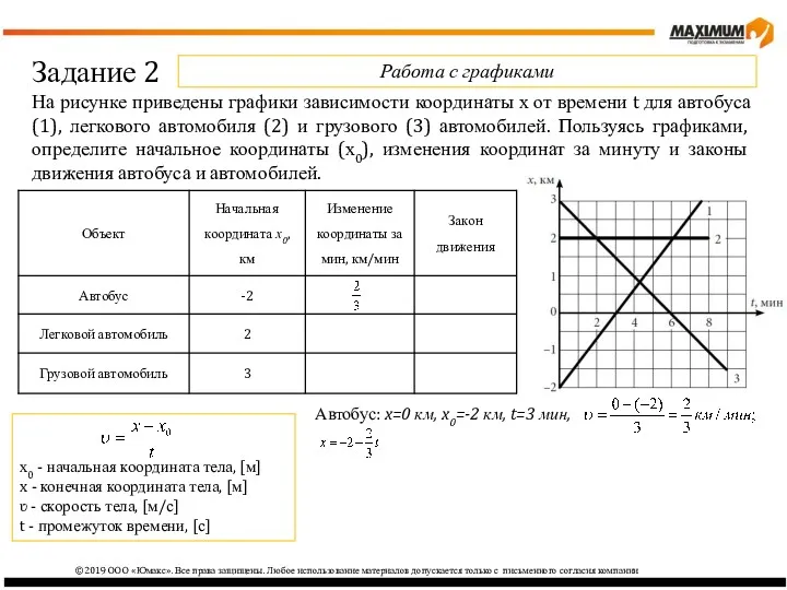 ©2019 ООО «Юмакс». Все права защищены. Любое использование материалов допускается