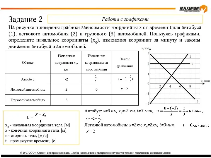 ©2019 ООО «Юмакс». Все права защищены. Любое использование материалов допускается