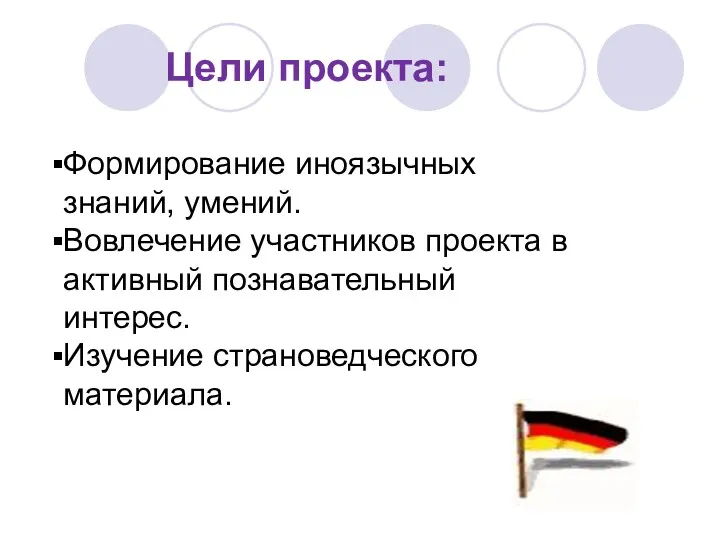 Цели проекта: Формирование иноязычных знаний, умений. Вовлечение участников проекта в активный познавательный интерес. Изучение страноведческого материала.