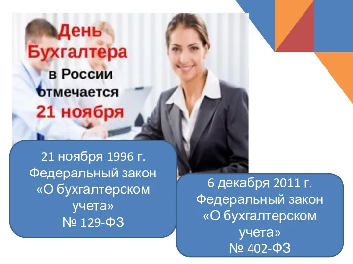 21 ноября 1996 г. Федеральный закон «О бухгалтерском учета» №