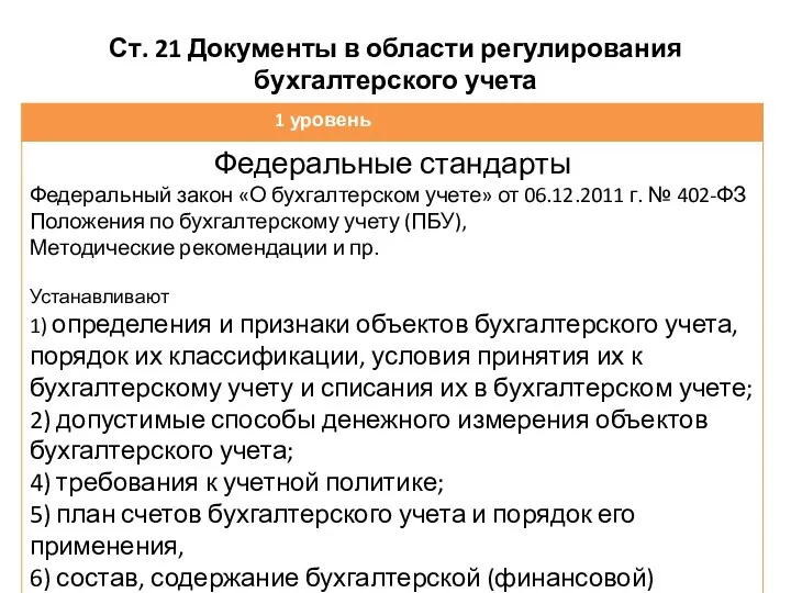 Ст. 21 Документы в области регулирования бухгалтерского учета