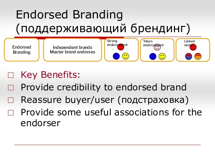 Endorsed Branding (поддерживающий брендинг) Key Benefits: Provide credibility to endorsed
