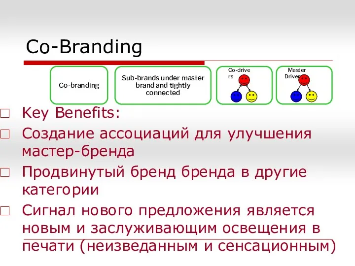 Co-Branding Key Benefits: Создание ассоциаций для улучшения мастер-бренда Продвинутый бренд