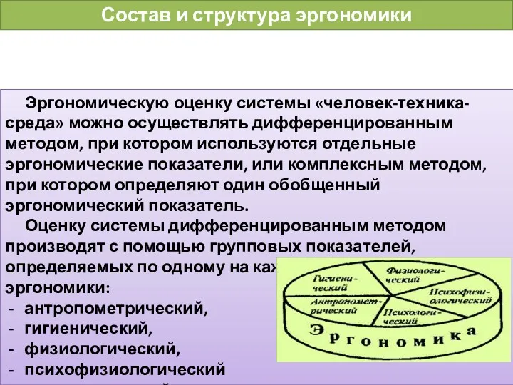 Состав и структура эргономики Эргономическую оценку системы «человек-техника-среда» можно осуществлять