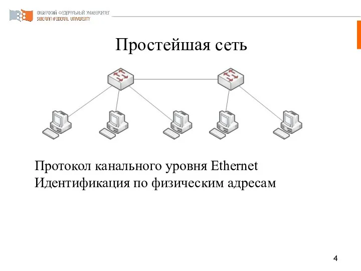 Простейшая сеть Протокол канального уровня Ethernet Идентификация по физическим адресам