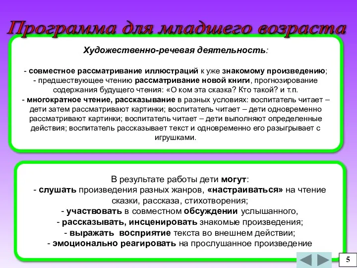 Художественно-речевая деятельность: - совместное рассматривание иллюстраций к уже знакомому произведению;