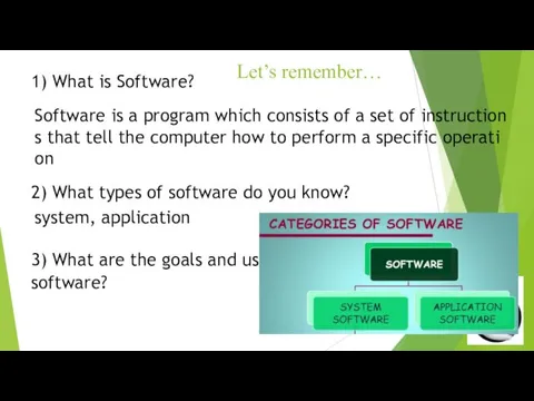 1) What is Software? 2) What types of software do