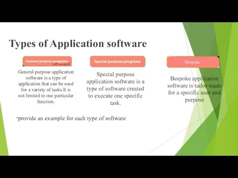 Types of Application software *provide an example for each type