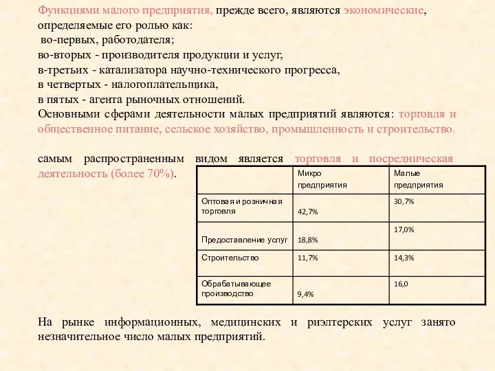 Функциями малого предприятия, прежде всего, являются экономические, определяемые его ролью как: во-первых, работодателя;