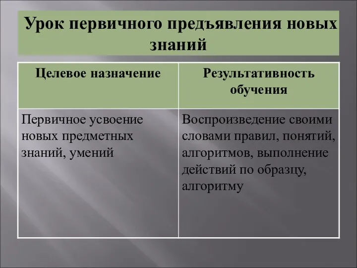 Урок первичного предъявления новых знаний