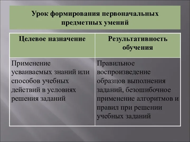 Урок формирования первоначальных предметных умений