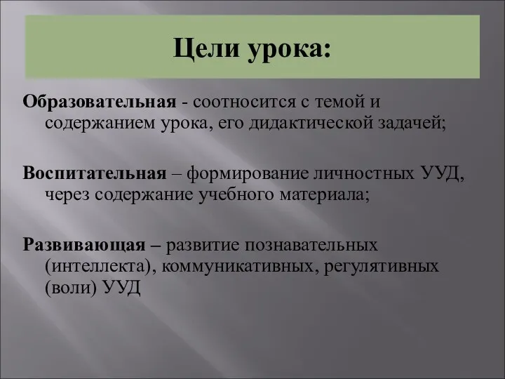 Цели урока: Образовательная - соотносится с темой и содержанием урока,