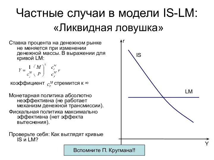 Частные случаи в модели IS-LM: «Ликвидная ловушка» Ставка процента на