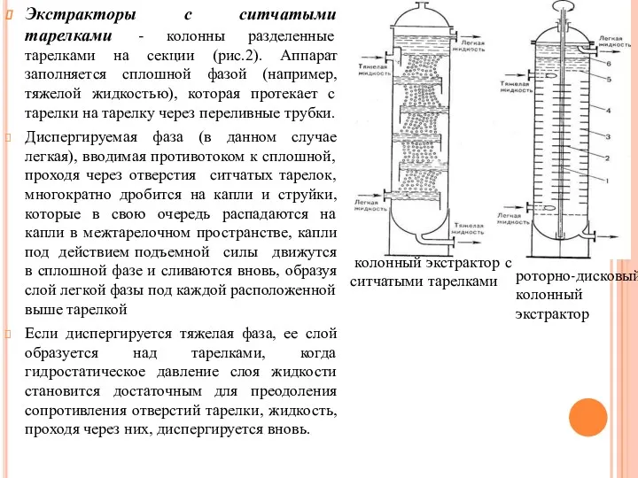 Экстракторы с ситчатыми тарелками - колонны разделенные тарелками на секции