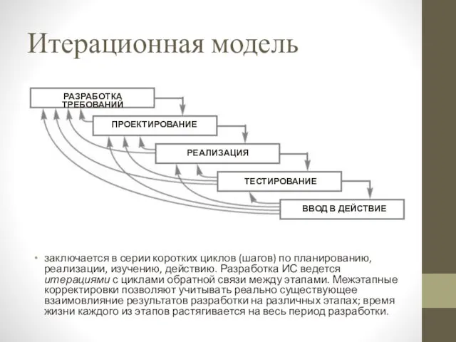 Итерационная модель заключается в серии коротких циклов (шагов) по планированию,